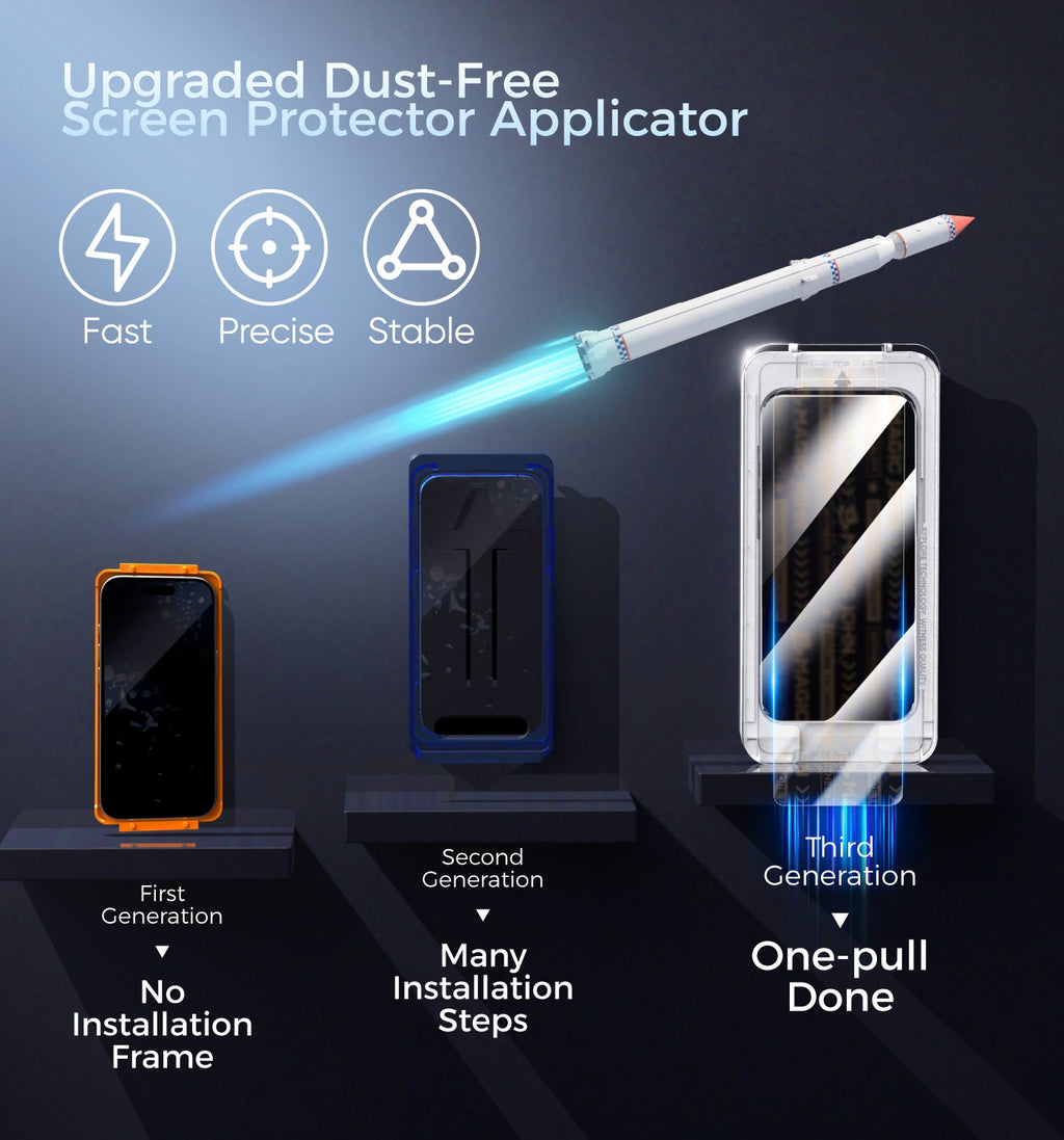 Galaxy S25 Ultra Gen 3 Screen Protector