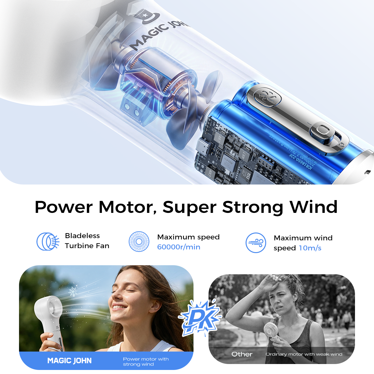 Handheld Bladeless Fan