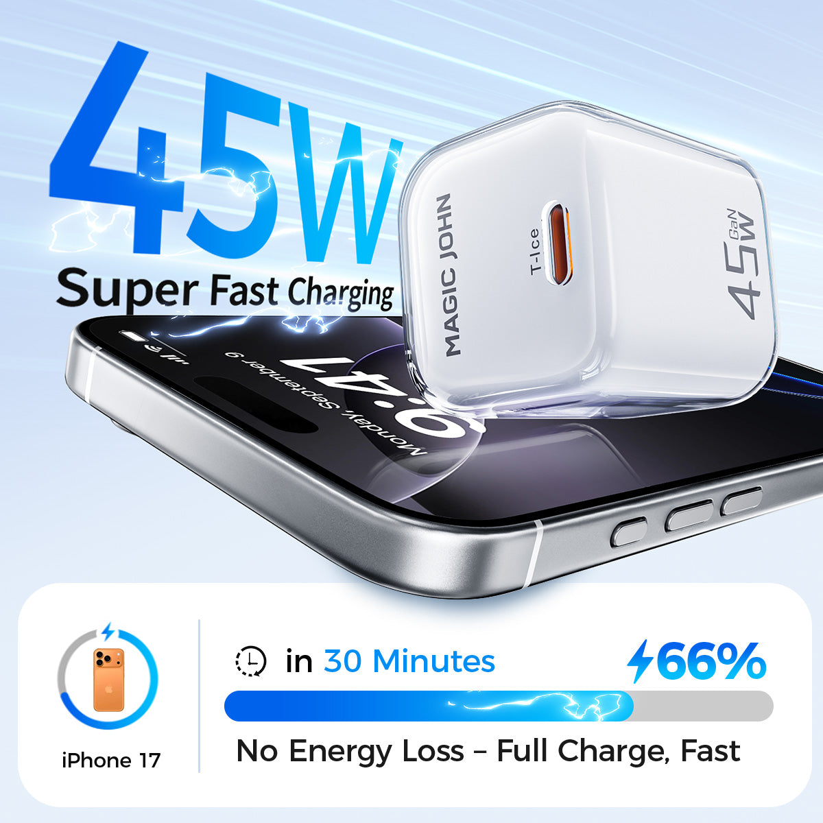 45W USB-C GaN Fast Charger