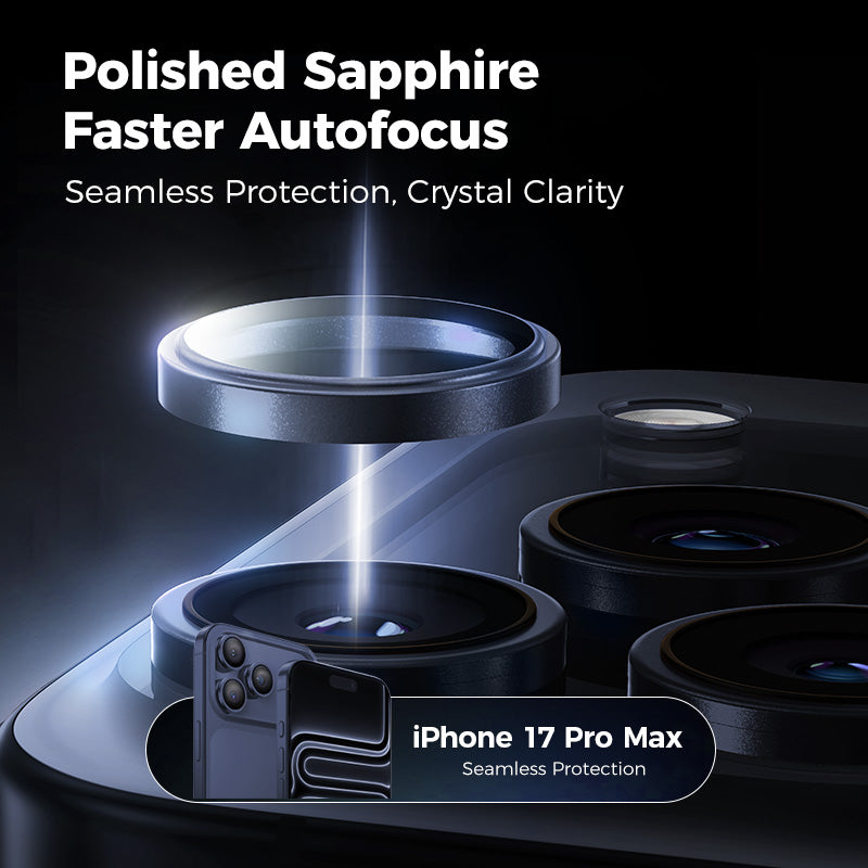 iPhone Camera Lens Protector