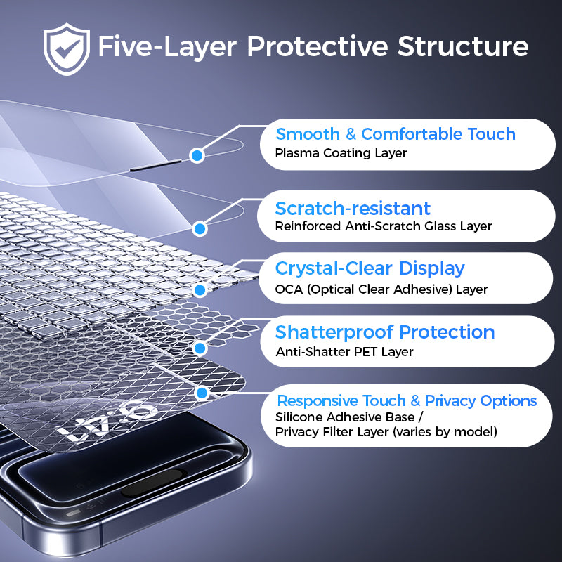 iPhone Air Gen 3 Screen Protector