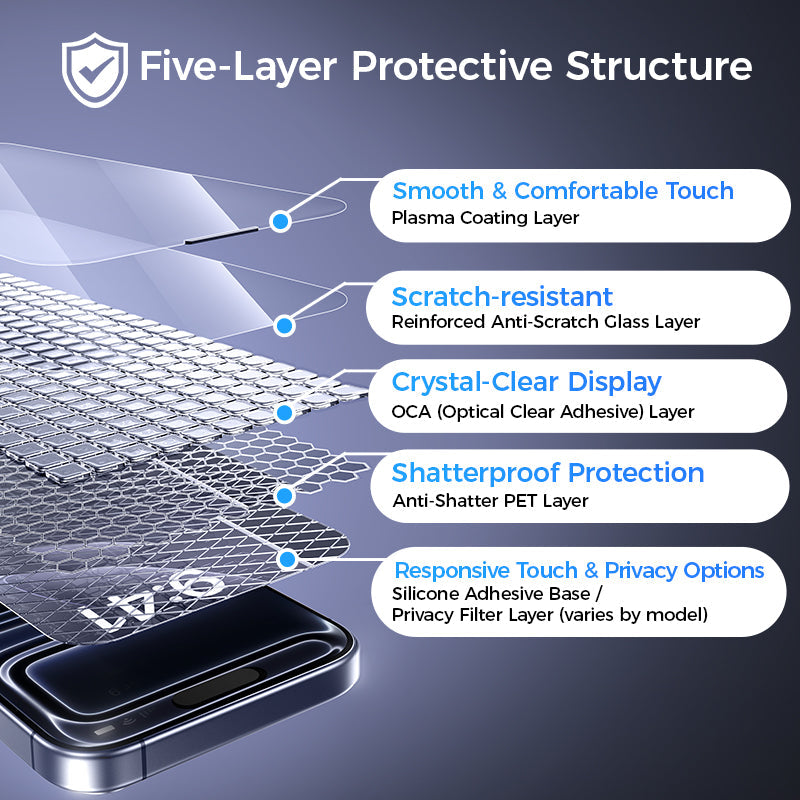 iPhone Air Gen 3 Screen Protector