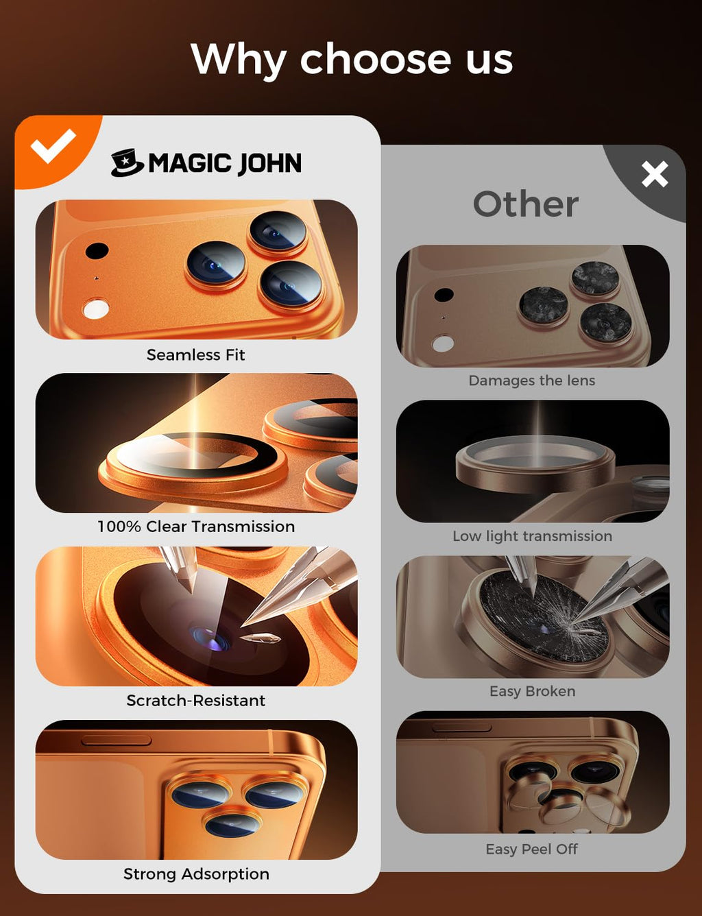 iPhone Sapphire Camera Lens Protector