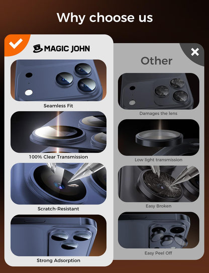 iPhone Sapphire Camera Lens Protector