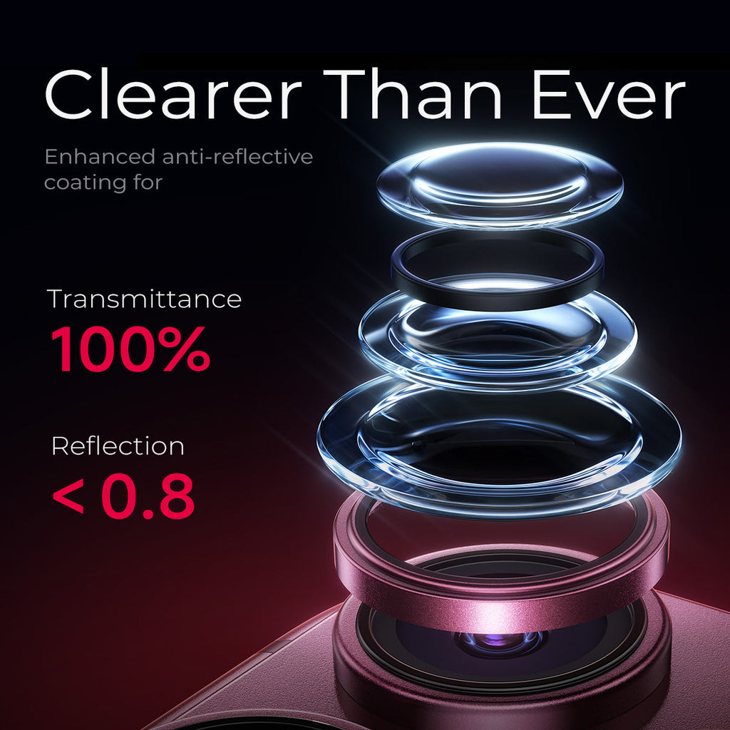iPhone 17 Magnetic Lens Protector