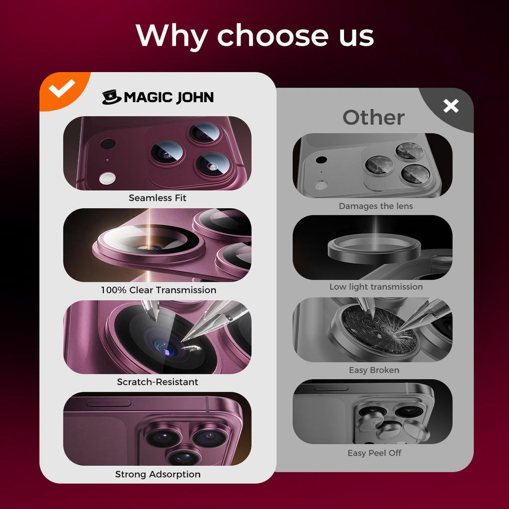 iPhone 17 Magnetic Lens Protector